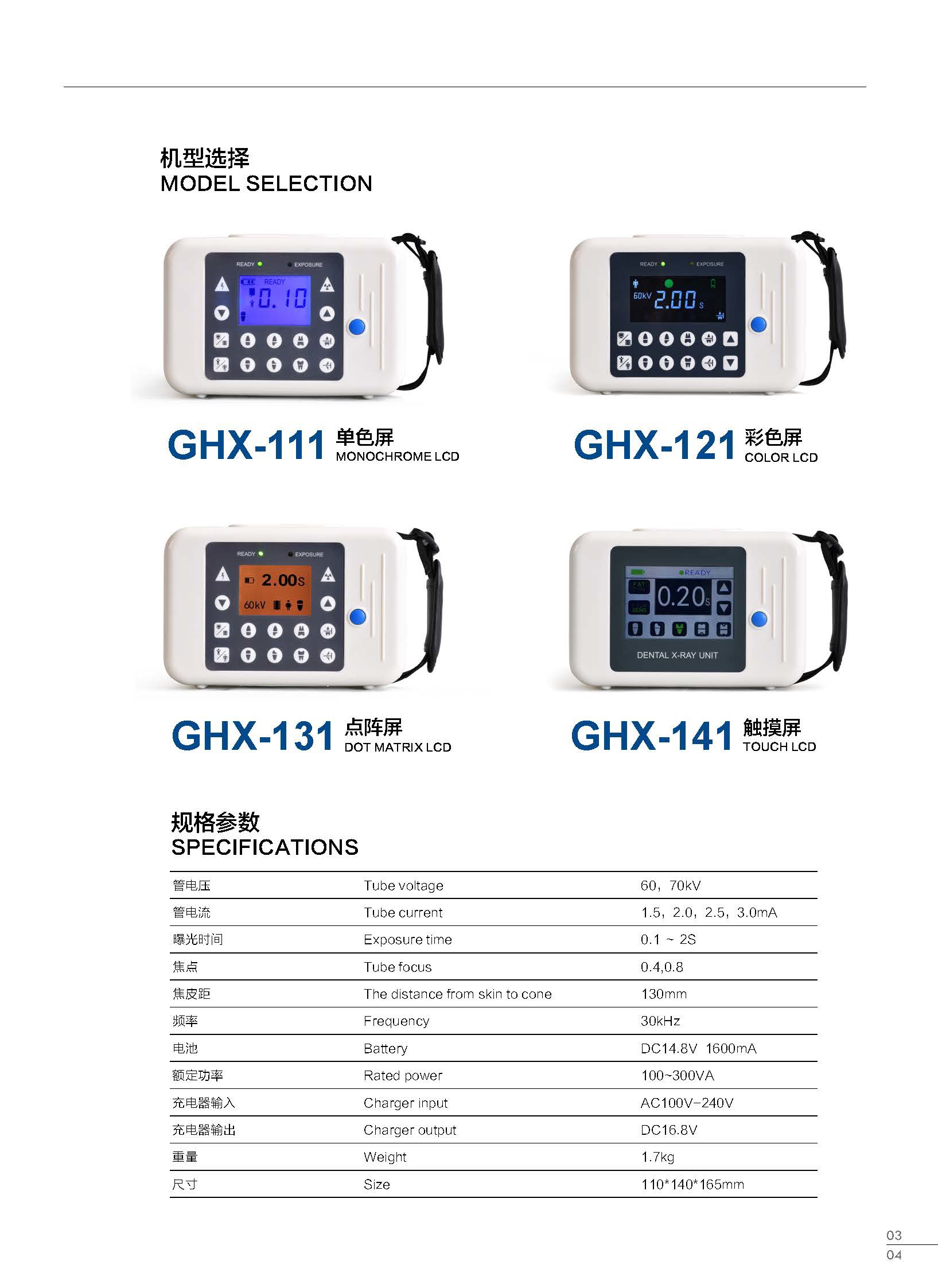 GHX-111,GHX-121,GHX-131,GHX-141 series models