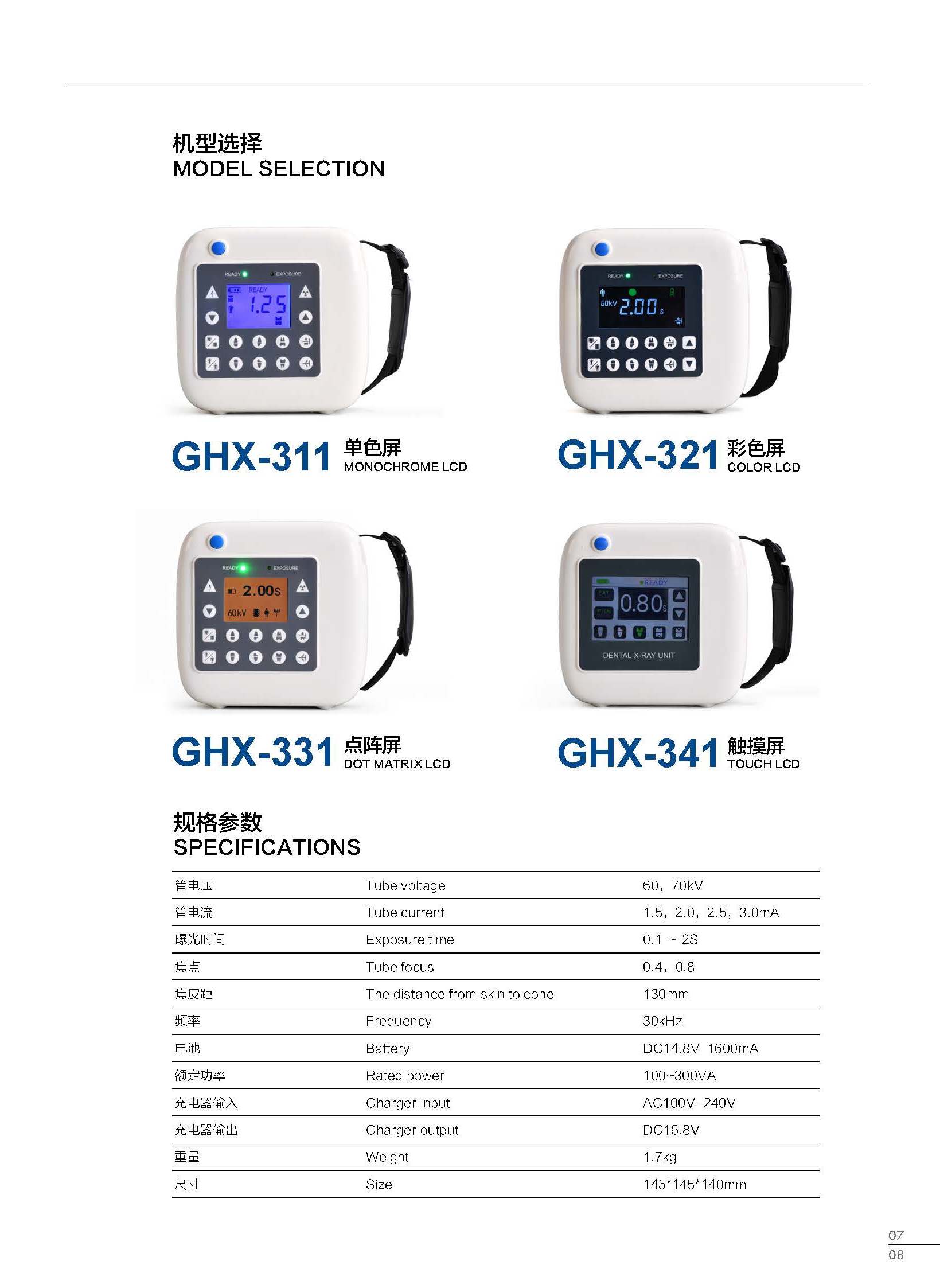 GHX-311,GHX-321,GHX-331,GHX-341